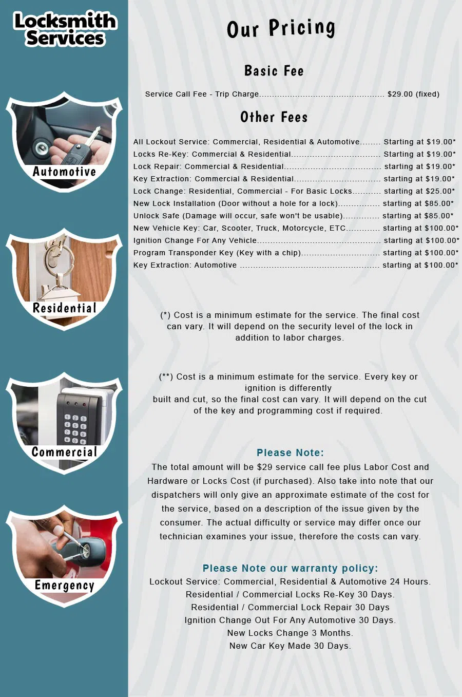 Metro Master Locksmith Glendale, AZ 623-476-0048